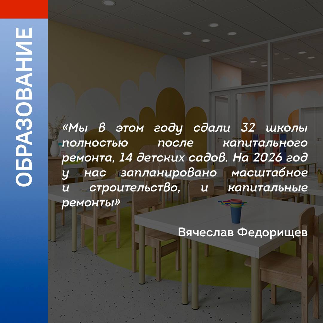 Собрали главное, о чем говорил на прямой линии губернатор Вячеслав Федорищев Собрали главное, о чем говорил на прямой линии губернатор Вячеслав Федорищев