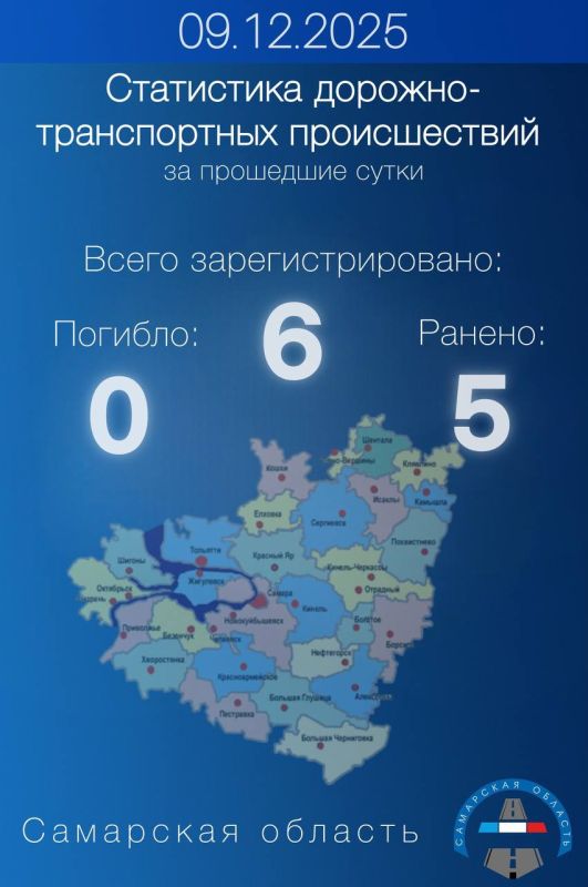 � �������� ���������� �� ���������� ��������� ������� �� ��������� �����