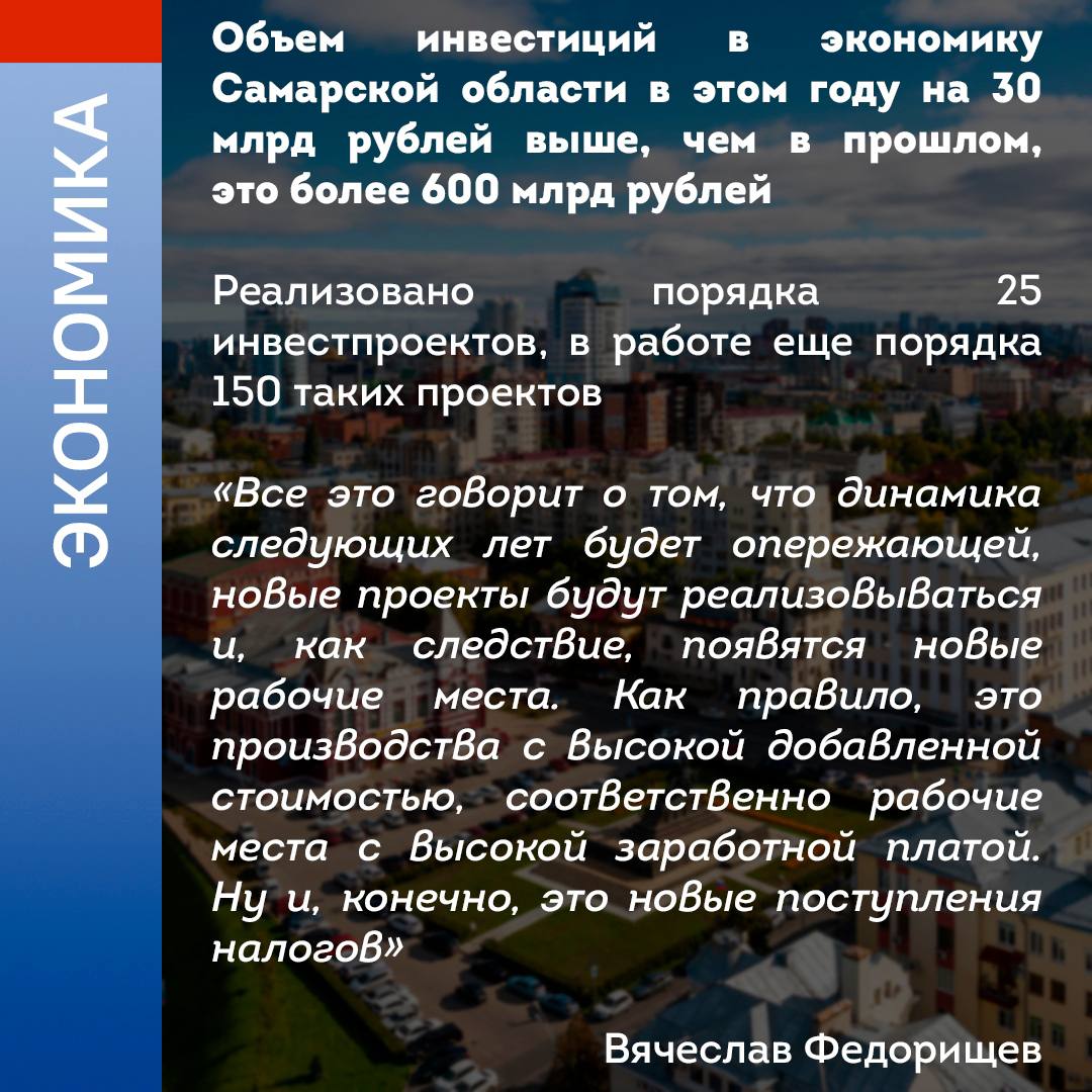 Собрали главное, о чем говорил на прямой линии губернатор Вячеслав Федорищев