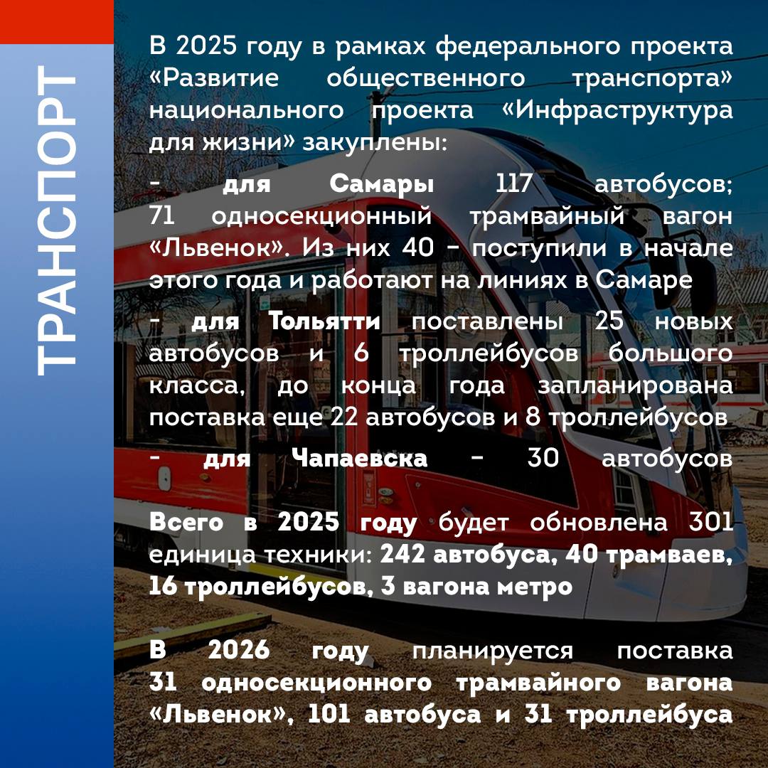 Собрали главное, о чем говорил на прямой линии губернатор Вячеслав Федорищев Собрали главное, о чем говорил на прямой линии губернатор Вячеслав Федорищев