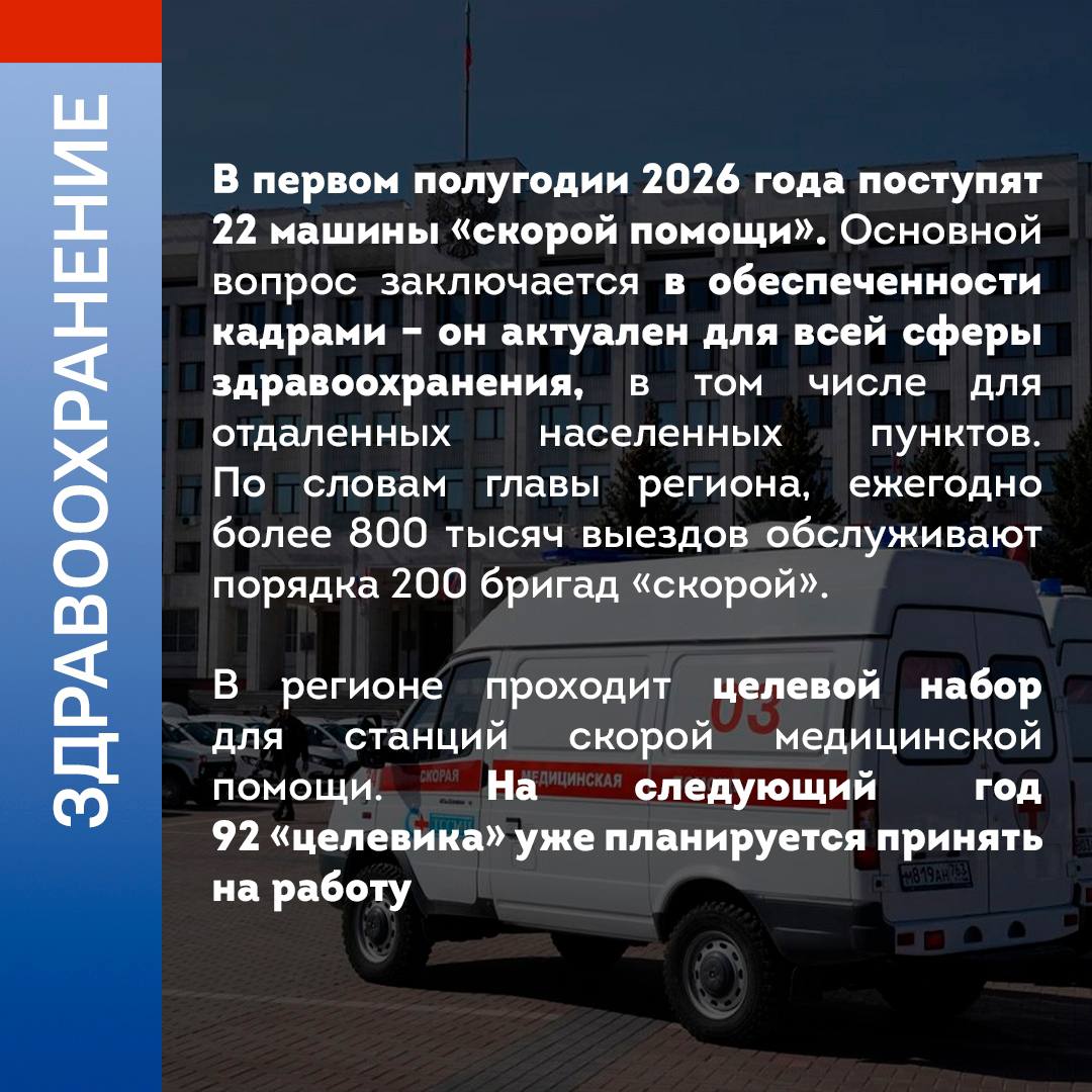 Собрали главное, о чем говорил на прямой линии губернатор Вячеслав Федорищев Собрали главное, о чем говорил на прямой линии губернатор Вячеслав Федорищев