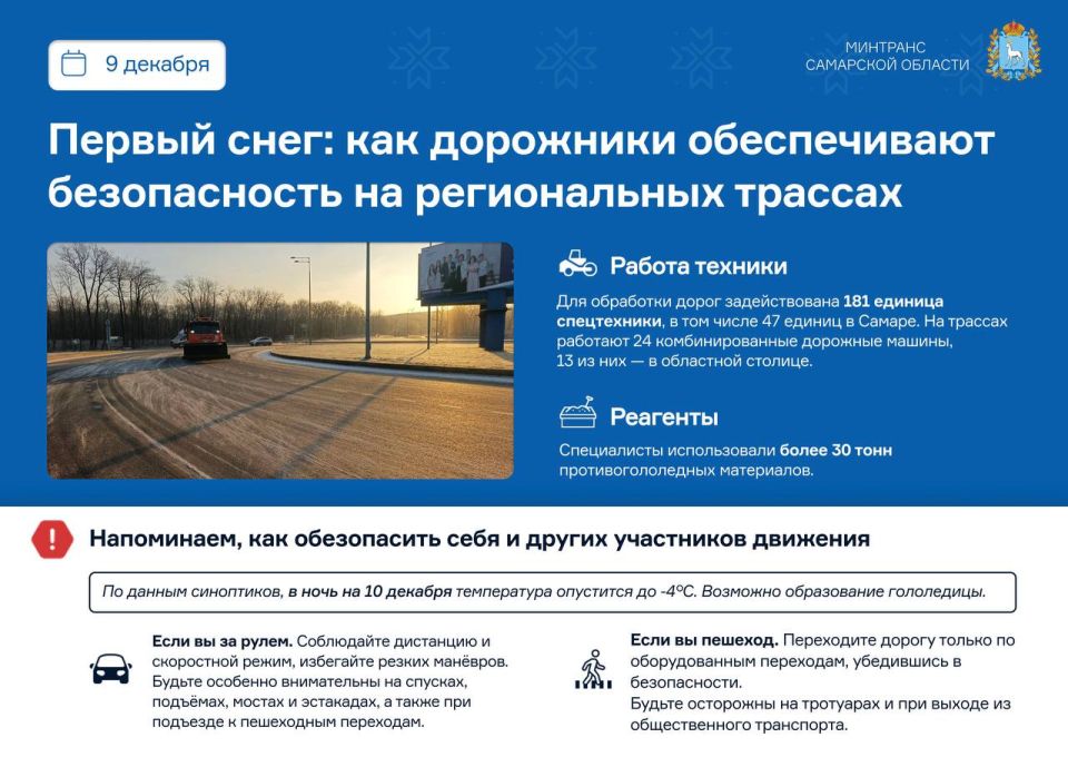 �� ������� ������� � ������ ���� ���� ����