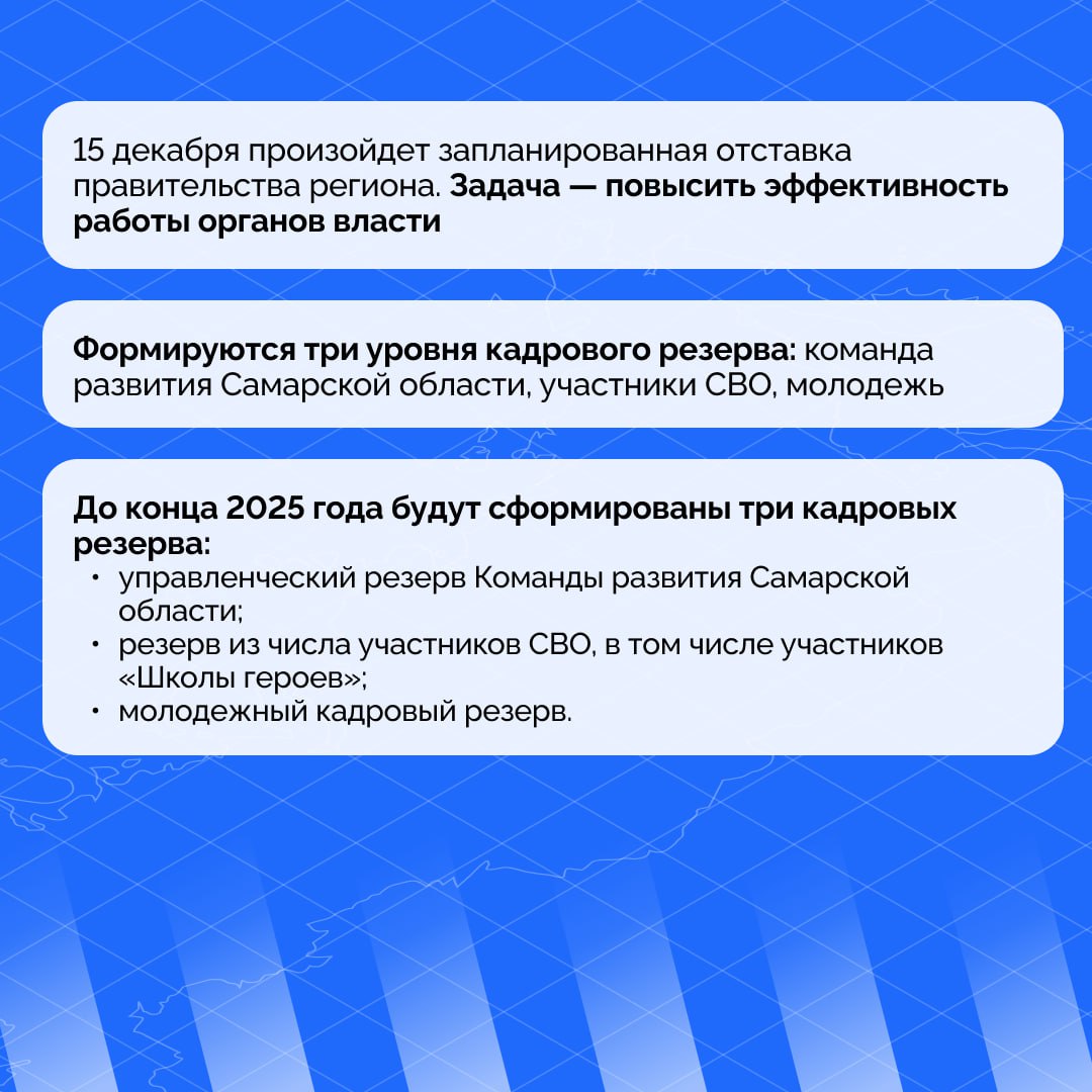 5 декабря прошла прямая линия с губернатором Самарской области Вячеславом Федорищевым 5 декабря прошла прямая линия с губернатором Самарской области Вячеславом Федорищевым