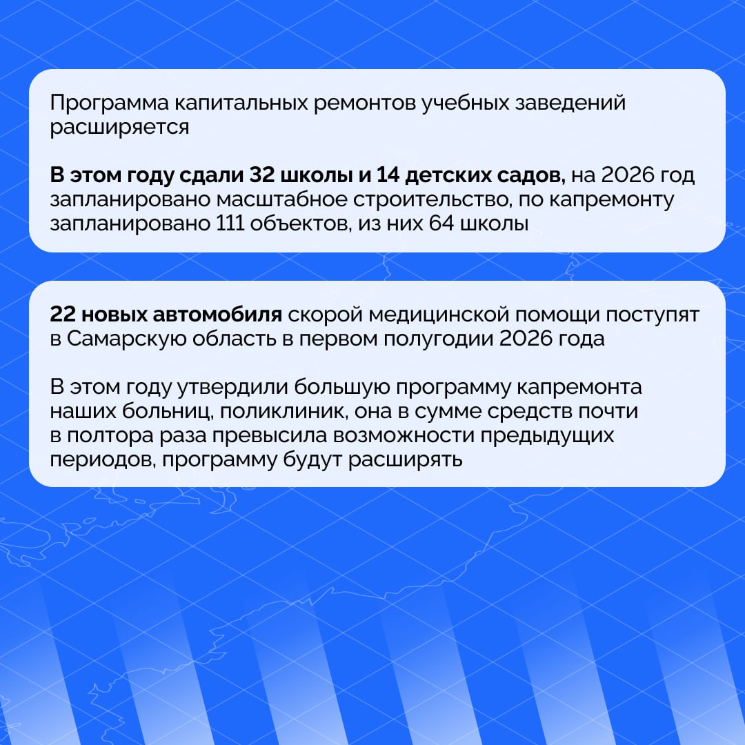 5 декабря прошла прямая линия с губернатором Самарской области Вячеславом Федорищевым 5 декабря прошла прямая линия с губернатором Самарской области Вячеславом Федорищевым