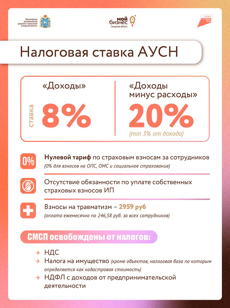 С 2026 года в регионе вводится новый налоговый режим - АУСН С 2026 года в регионе вводится новый налоговый режим - АУСН