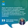 Глава города Иван Носков поделился итогами и планами по ремонту проездов к социальным учреждениям