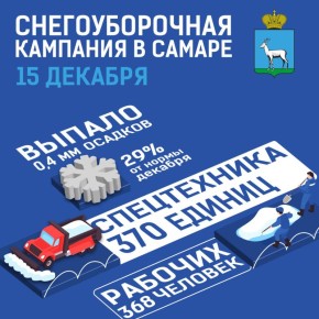 Снегоуборочная кампания в Самаре