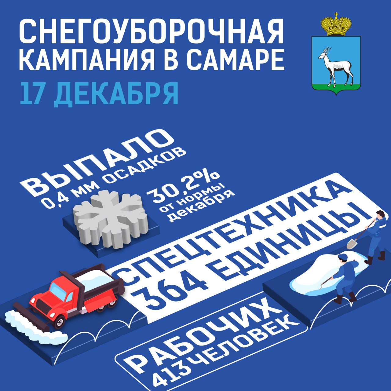 Снегоуборочная кампания в Самаре