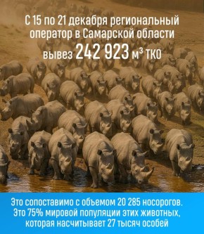 ���������� ������������ � ������� ������ � ����� ��������� � �������� ������������� ��������, � ����� ������ � ������� �������, ������� �� ����� ��������� �����������