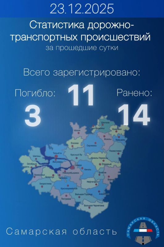 � �������� ���������� �� ���������� ��������� ������� �� ��������� �����