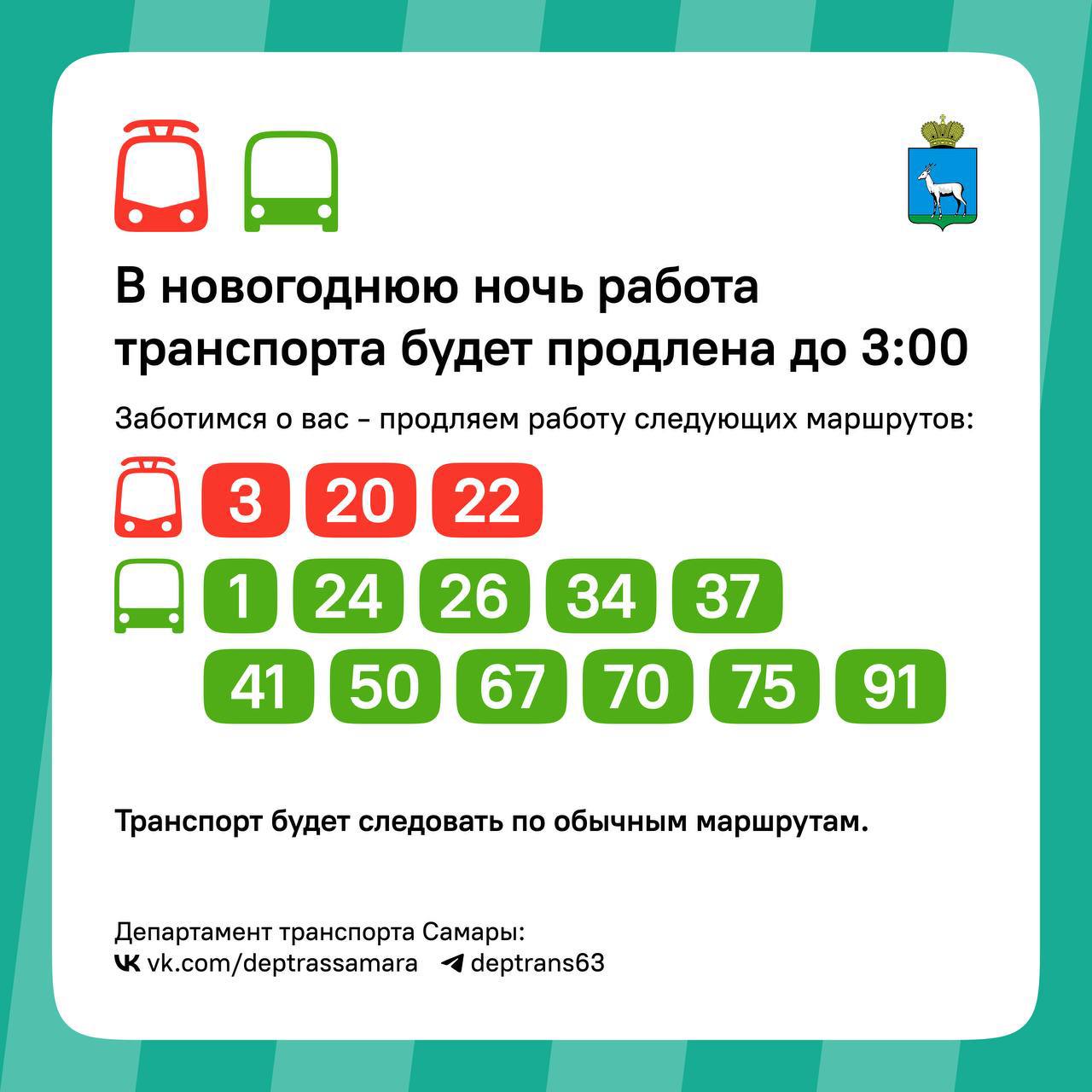 В Самаре в новогоднюю ночь продлят работу ряда трамвайных и автобусных маршрутов