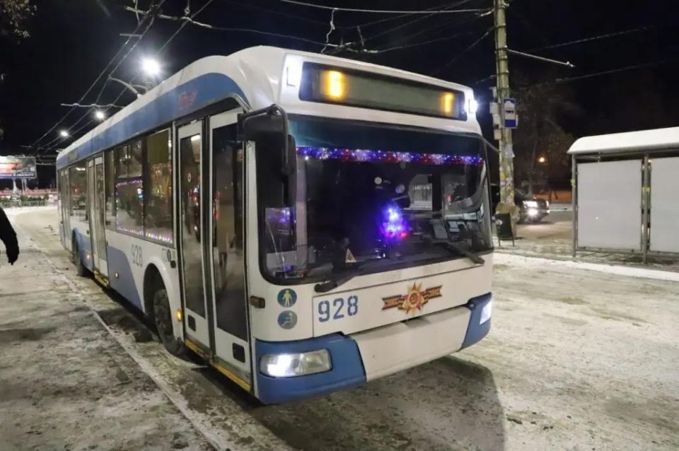 ������ � �������� � ������������ ����� ���������� � ������ � ���������� ����