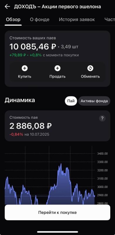 ���������� ����: ��� ������������ ������� ��� ������ ����