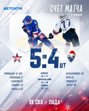 Бились до конца, но проиграли