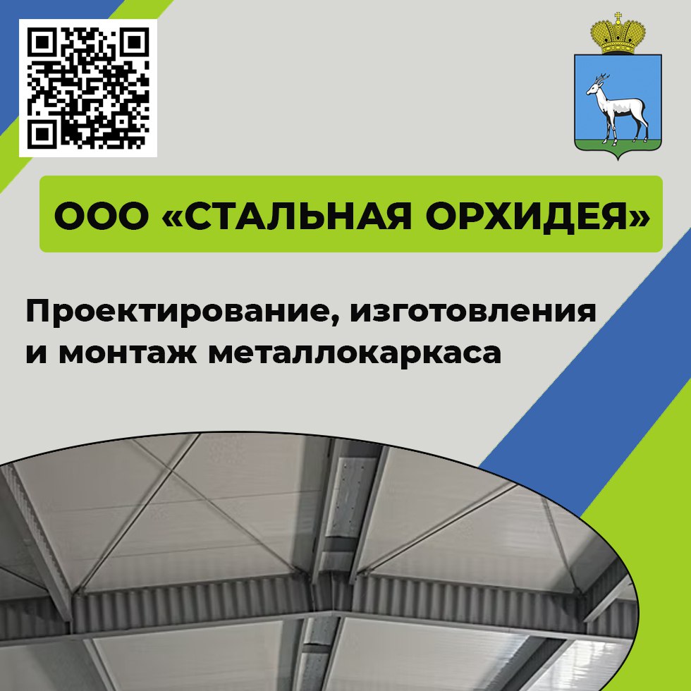 Вспомним 2025-й: Как промышленники Самары открывали новые горизонты в Нижнем Новгороде! Вспомним 2025-й: Как промышленники Самары открывали новые горизонты в Нижнем Новгороде!
