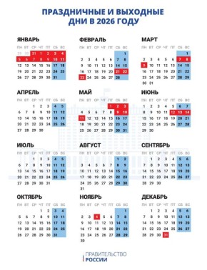 ��������� ����������� � �������� ���� � 2026 ����