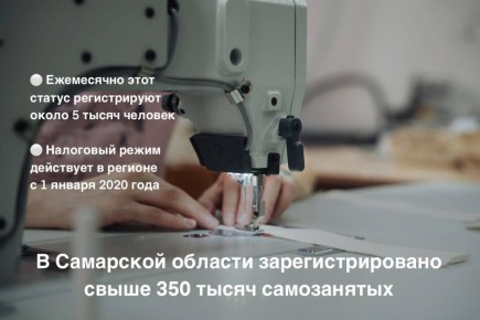 ����� ����������� � ��������� ������� ��������� 350 ����� �������