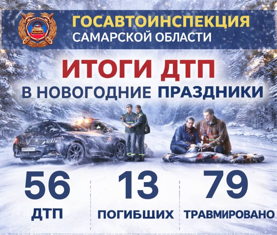 Госавтоинспекция подвела предварительные итоги аварийности на дорогах Самарской области в период новогодних праздников