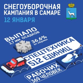 �������������� �������� � ������