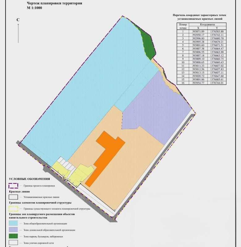 � ������ ��������� ������ ���������� ���������� ��� ������������� ����� � �������� ���� � ����������� ������