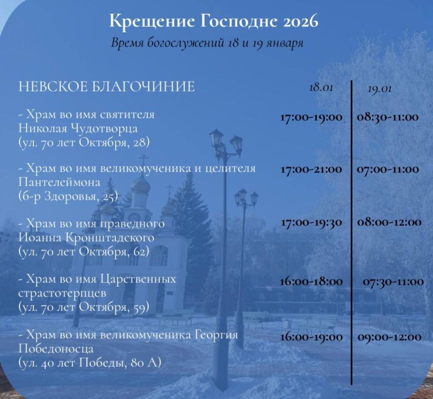 ���������� ������. 18 � 19 ������ � ������ �������� ������� ������������ ���������� ������. � �����������: ������������� �.�