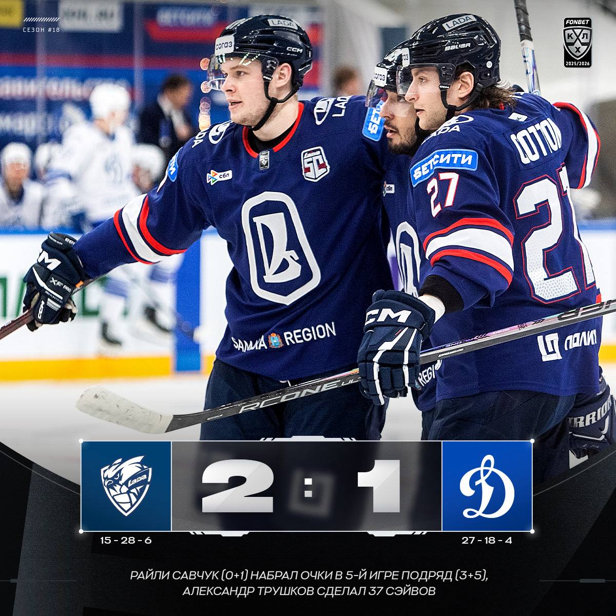 «Динамо» проиграло пятый раз в последних шести матчах в КХЛ