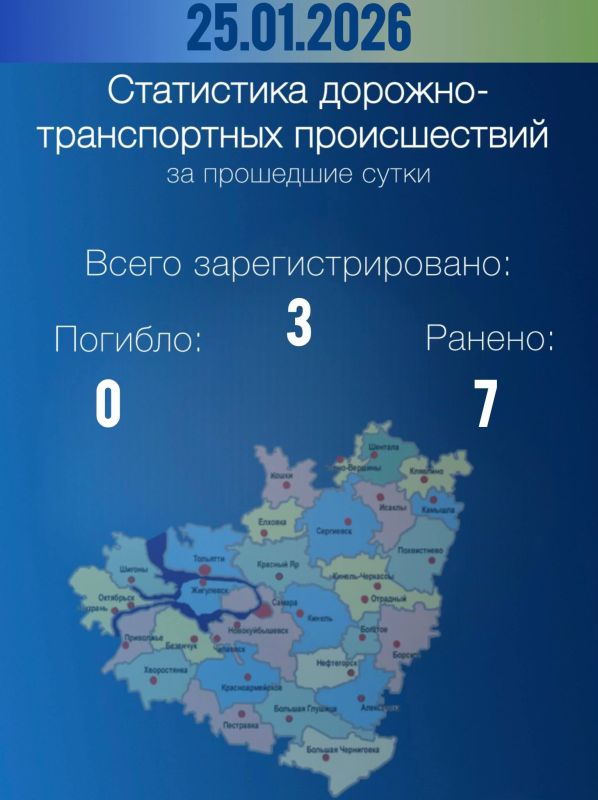 � �������� ���������� � ��������� ������� �� ��������� �����