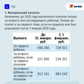 ����������, ����������� ����� � ������ �������: ����� ������� �������� � ������ � 1 �������