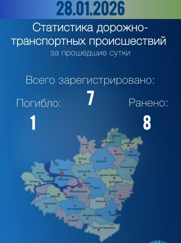 О дорожной обстановке в Самарской области за 28 января