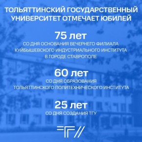 Тольяттинскому государственному университету – 75 лет!