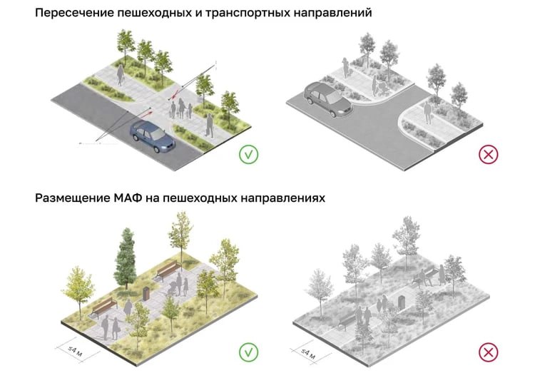 Показываем красивое! Дворы Самарской области хотят благоустраивать по-новому Показываем красивое! Дворы Самарской области хотят благоустраивать по-новому
