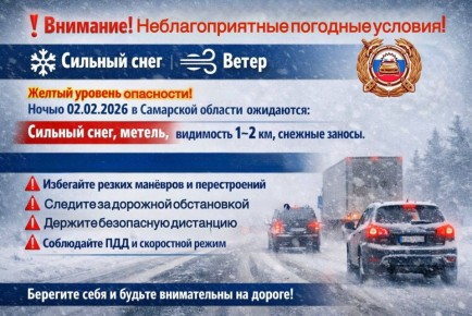 Внимание! Неблагоприятные погодные условия