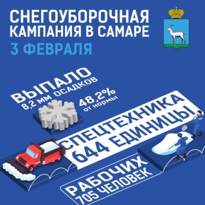 �������������� �������� � ������