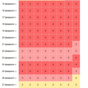 �������������������, ���������! � ����� ����� ����� ��������� ����