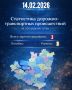 О дорожной обстановке в Самарской области за прошедшие сутки