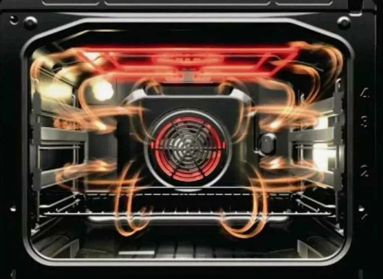 Конвекция: тайные механизмы, которые движут миром