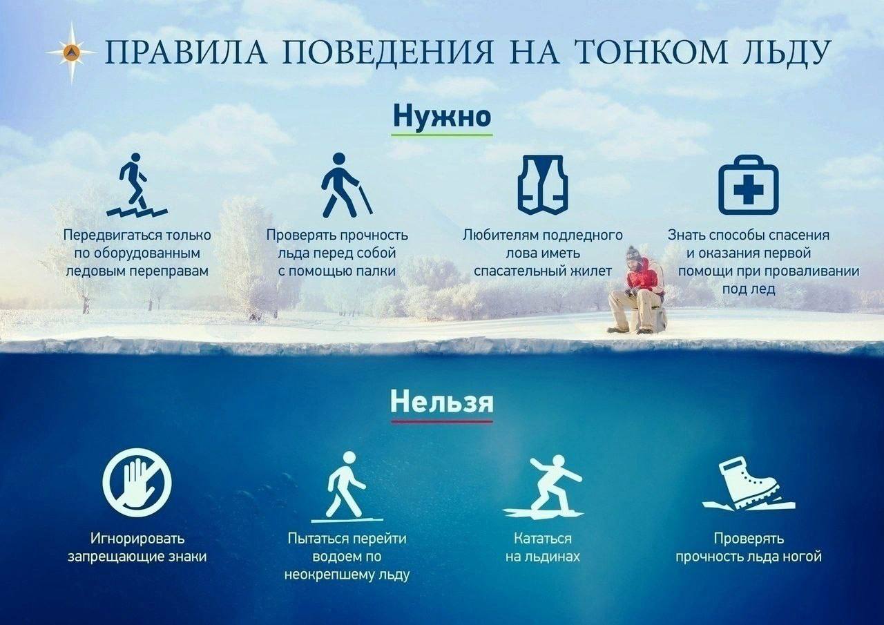 Осторожно, тонкий лёд!. Обращаем внимание жителей на необходимость соблюдения правил безопасности при выходе и выезде на лед
