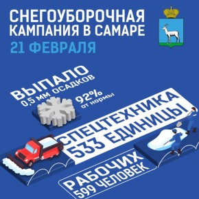 �������������� �������� � ������