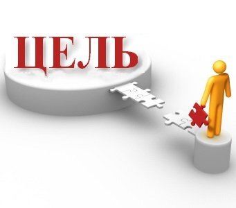 Цели и планы: как различать «хочу» и «надо»