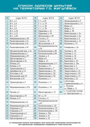 ������ �������, ��� ����� �������� ��� �������� ��������� � ����������