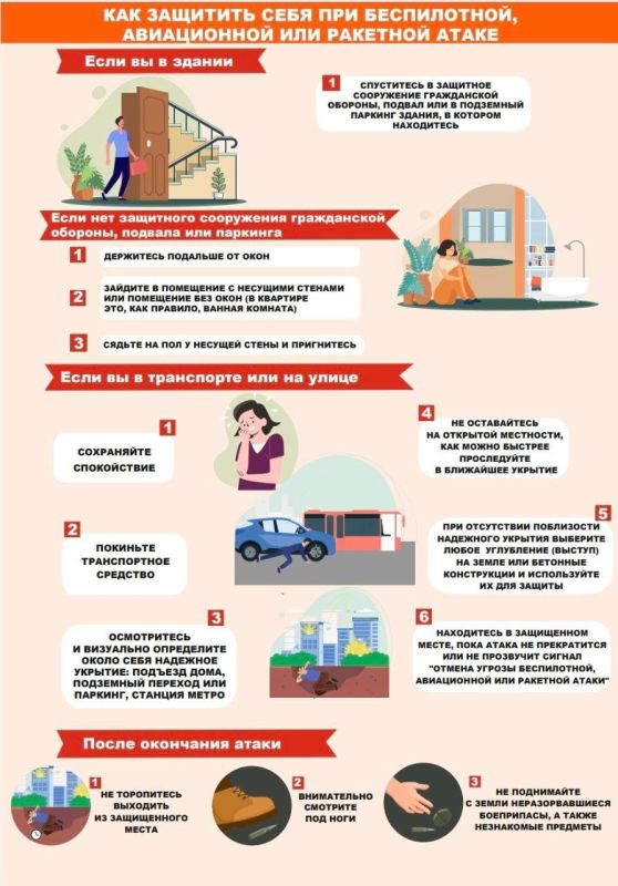 ���� ������ ��������� ��������, ��� ����������� � ������ ���������� �������� ���������