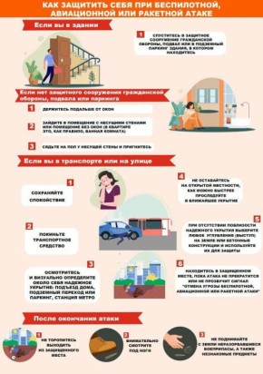 �������: ��� ������ � ��� �������� ���� � ������ �������� ���������