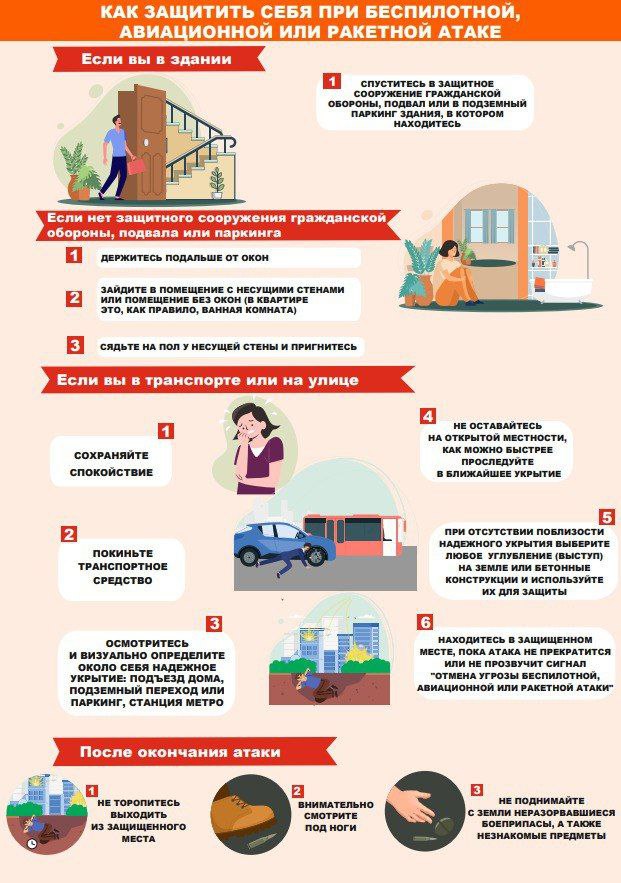 Памятка: что делать и как защитить себя в случае ракетной опасности