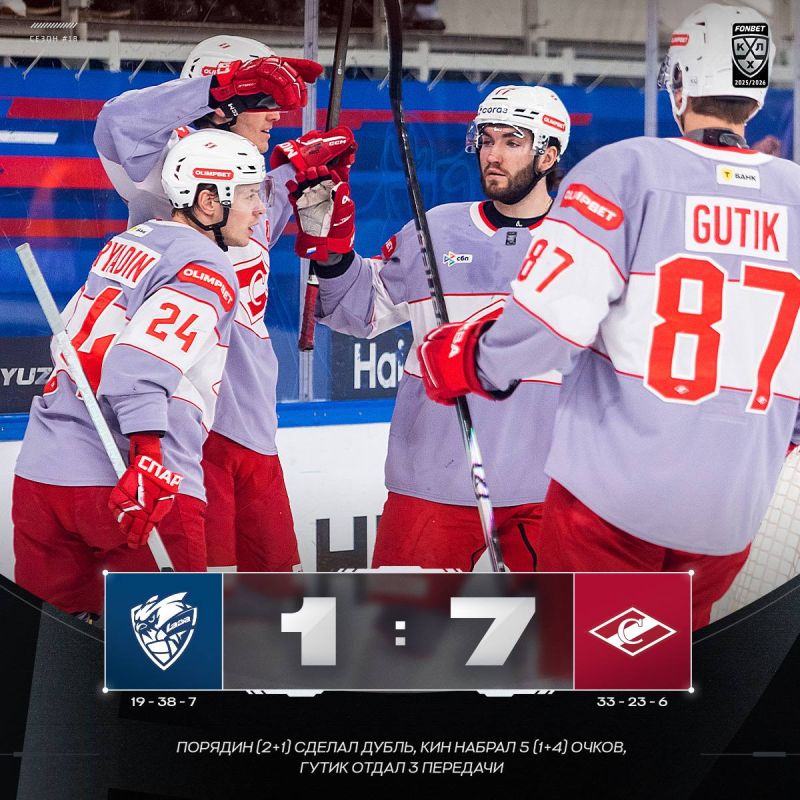 ���������� �������� ������� ������������� ����� �� ������ 7:1 � �������� ����� ����������� ���������� ������� � ���