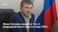 Мэр Самары Иван Носков вошел в топ-3 медиарейтинга глав столиц ПФО за март по версии «Медиалогии»