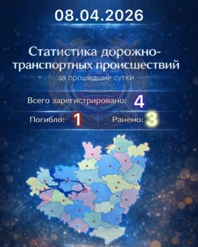 8 ������ 2026 ���� �� ���������� ��������� ������� ���������������� 4 �������-������������ ������������, � ������� 1 ������� �����, 3 �������� ����������