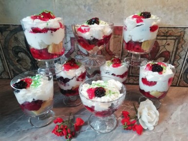 ������� ������������ � ����: ������� ����������� ������� ������