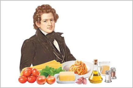 �������� ��-����������: ���������� ����������� �������� ���������