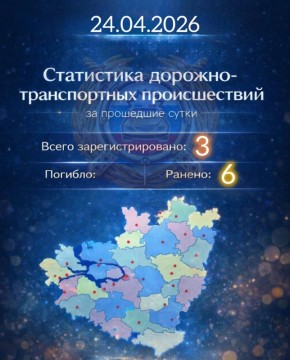 ������ � �������� ���������� � ������� �� ��������� �����