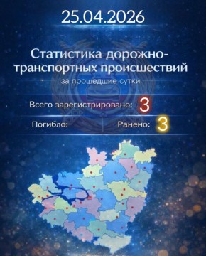 ������ � �������� ���������� � ������� �� ��������� �����